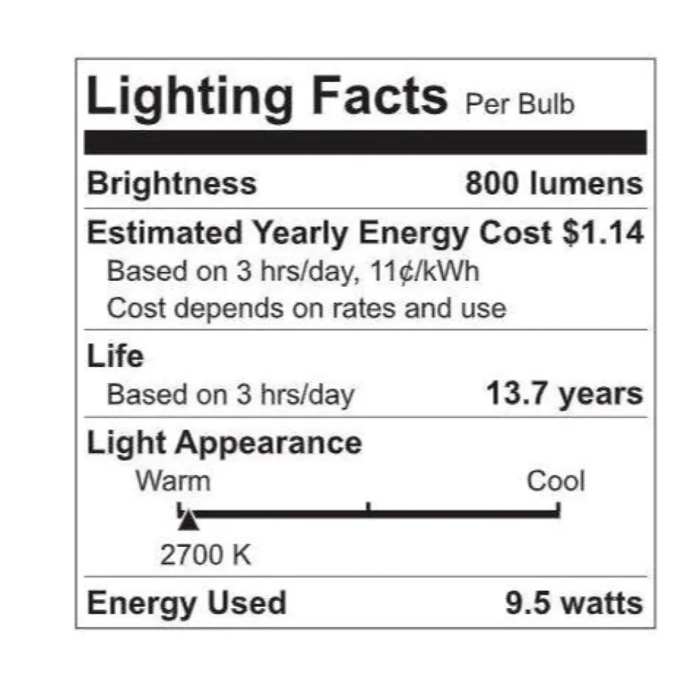 GE CYNC Reveal Smart Full Color Light Bulb w/Smart Wire Free Motion Sensor Bundl